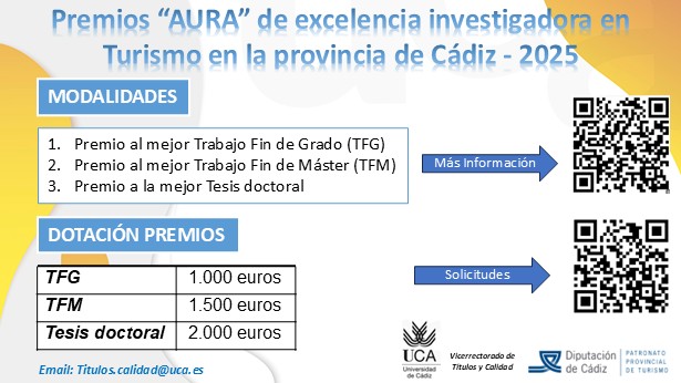 Premios “AURA” de excelencia investigadora en Turismo en la provincia de Cádiz. Curso académico 2025-2026